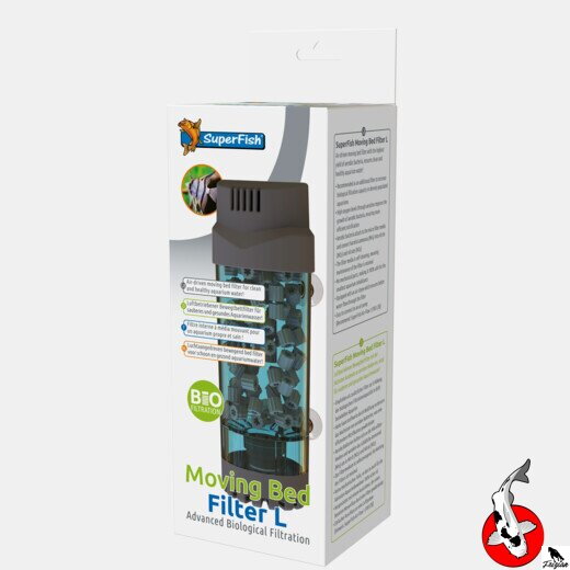 SF FILTER POHYBLIVÉHO Lôžka L