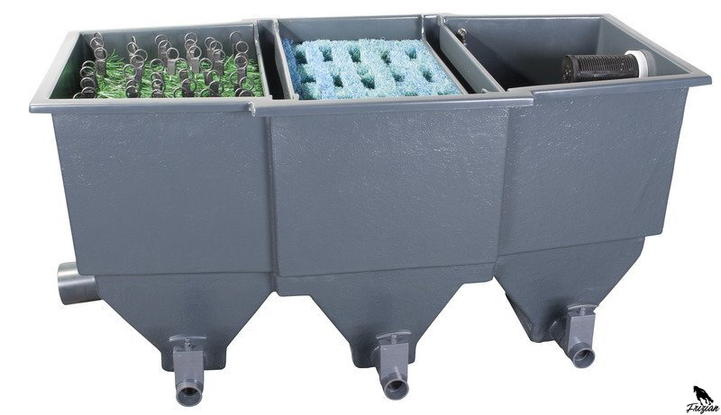 Филтър за езерце POLY TECH MOVE FILTER 60